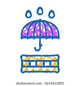 umbrella waterproof layer doodle icon sketch vector. umbrella waterproof layer sign. isolated symbol illustration