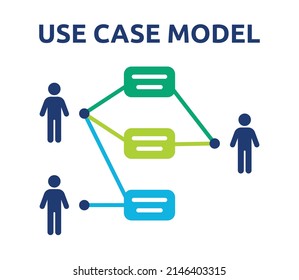 UML Diagram. Use Case Model Vector Illustration.