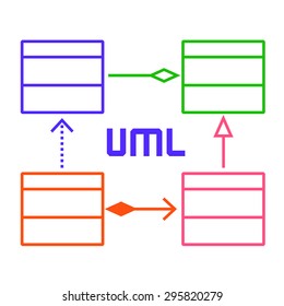 UML diagram vector illustration, isolated on white background