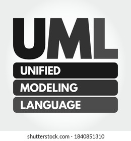 UML - Unified Modeling Language acronym, technology concept background