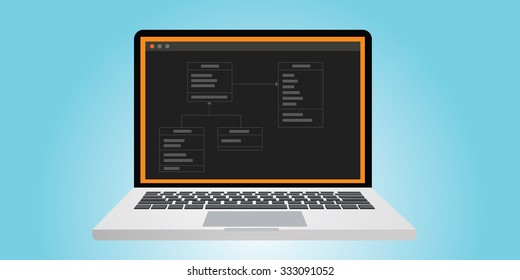 uml unified modelling language class diagram