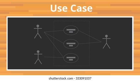 Uml Unified Modelling Language Use Case Diagram