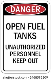 Unauthorized person keep out sign