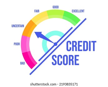 Uncertain credit score. Credit rating indicator with a direction arrow from bad to excellent, isolated on white background. Credit score gauge. Design for apps and websites. Vector illustration