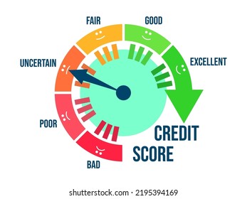 Uncertain credit score. Credit rating indicator in the form of an arrow of direction from bad to excellent. Credit score gauge isolated on white. Design for apps and websites. Vector illustration