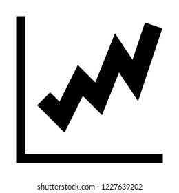 uncertain sales report