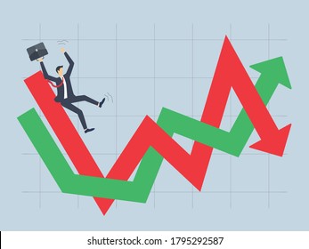 Uncertainty Or Change In Business And Stock Market Due To Coronavirus Crisis.