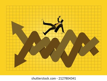 Uncertainty or change in business and stock market due to Coronavirus crisis concept