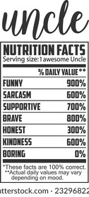 Uncle Nutrition Facts - Family Member