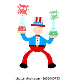 uncle sam america hazardous skull alert danger toxic laboratory formula cartoon doodle flat design style vector illustration