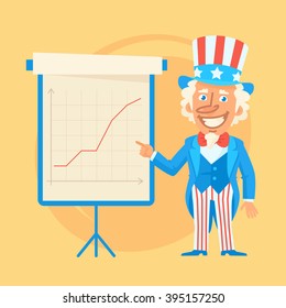 Uncle Sam Points on Flip Chart