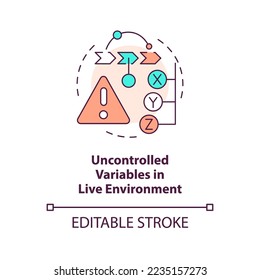 Uncontrolled variables in live environment concept icon. Release management problem abstract idea thin line illustration. Isolated outline drawing. Editable stroke. Arial, Myriad Pro-Bold fonts used