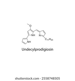 Undecylprodigiosin skeletal structure diagram.Prodiginine compound molecule scientific illustration.