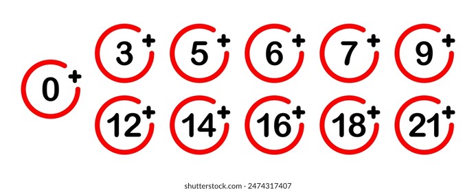 Under age signs, warning icons and forbidden symbols of age limits and restriction. Vector red labels from 0 to 21 plus years old for alcohol, toy, web content and movie. Suitable for kids and minors