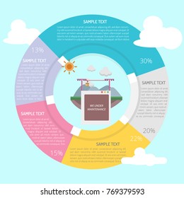 Under Maintenance Infographic Diagram