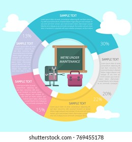 Under Maintenance Infographic Diagram