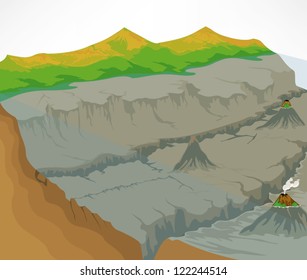 Under the ocean, and volcanoes