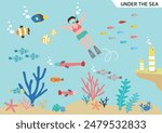 under the sea ​​and marine life