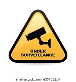 Under Surveillance Sign