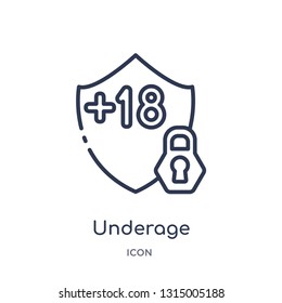 underage icon from security outline collection. Thin line underage icon isolated on white background.