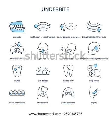 Underbite symptoms, diagnostic and treatment vector icon set. Medical icons.