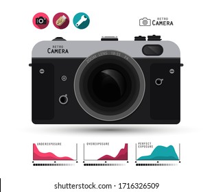 Underexposure, Overexposure and Perfect Exposure Retro Camera Settings with Icons - Vector