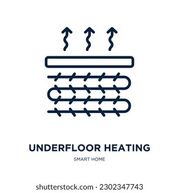 underfloor heating icon from smart home collection. Thin linear underfloor heating, building, underfloor outline icon isolated on white background. Line vector underfloor heating sign, symbol for web 