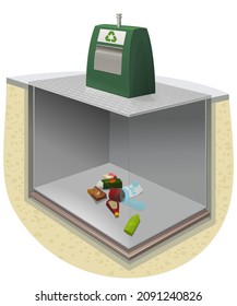 Underground container for recyclable waste with a view of the interior of the container