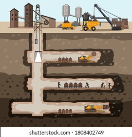 Underground landscape of coal mine illustration