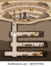 Underground landscape of coal mine illustration