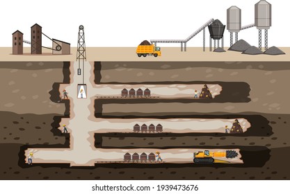 Underground landscape of Coal mining illustration