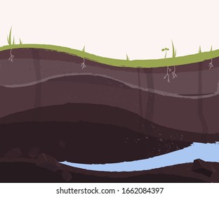 Underground layers of earth, groundwater, layers of grass. Subterranean landscape. Vector flat style cartoon illustration