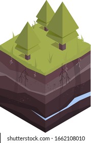  Underground Layers Of Earth, Groundwater, Layers Of Grass. Cross Section Subterranean Landscape. Isometric Vector Illustration.