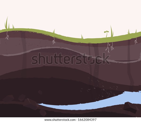 Underground layers of earth, groundwater,\
layers of grass. Subterranean landscape. Vector flat style cartoon\
illustration