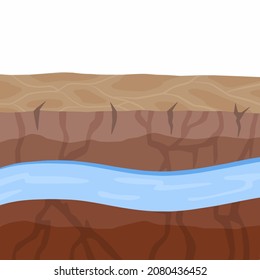 Underground river. Flow of water in earth layer. Ground in cross section. Geological background. Nature and ecology. Flat cartoon illustration