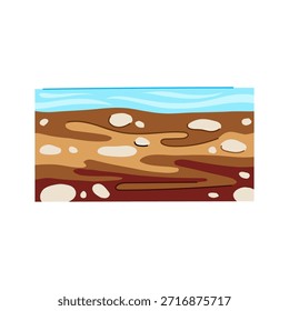 Capas subterráneas del suelo que muestran diferentes horizontes terrestres y composición de sedimentos, ilustrando conceptos de geología, ecología y ciencias ambientales con una capa freática presente