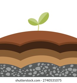 Underground soil layers land section diagram isolated vector illustration on white background