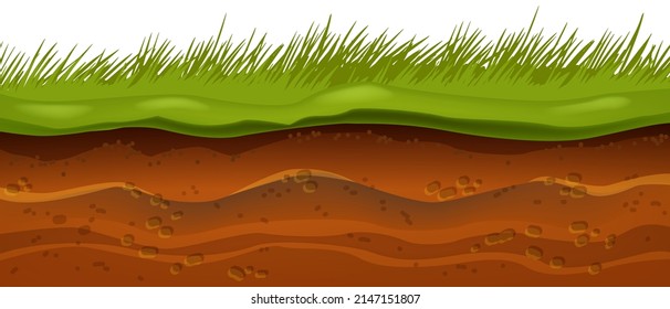 Underground soil layers, vector ground texture, cartoon garden dirt background, green grass surface. Brown clay structure, nature geology illustration, topsoil field environment clipart. Soil layers