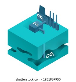 Underground Storage of CO2 - Carbon Dioxide Capture, Utilization and Storage Technologies. Isometric vector illustration