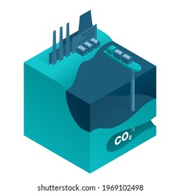 Underground And Underwater Storage Of CO2 - Transportation Of Carbon Dioxide, Utilization And Storage Technologies. Isometric Vector Illustration