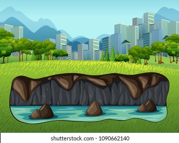 Underground Water Near Big City Illustration