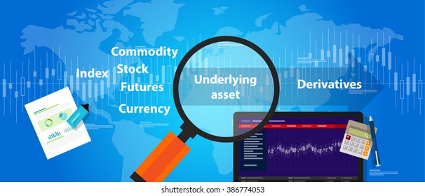 Derivative instruments recently used in forex market