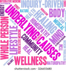 Underlying causes word cloud on a white background.