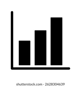 Noções básicas sobre análise e visualização de dados em gráficos de barras para métricas de desempenho financeiro e de negócios