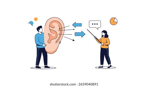 Comprender la comunicación a través de la escucha y el habla con ayudas visuales