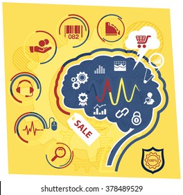 Understanding Consumer Mind