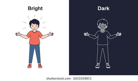 Compreender Os Efeitos Contrastantes Da Luz Solar Brilhante Versus Escuridão Profunda Na Aparência E Humor Humano