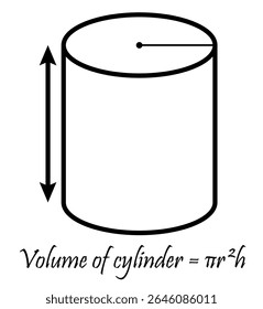 Compreendendo o cálculo da fórmula de volume do cilindro com raio e altura para aprendizagem de geometria