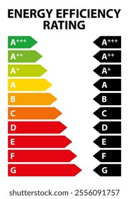 Understanding energy efficiency ratings for appliances and their impact on consumption