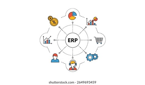 Compreensão dos sistemas de planejamento de recursos empresariais para o crescimento dos negócios e a eficiência operacional maximizando o potencial de sua organização